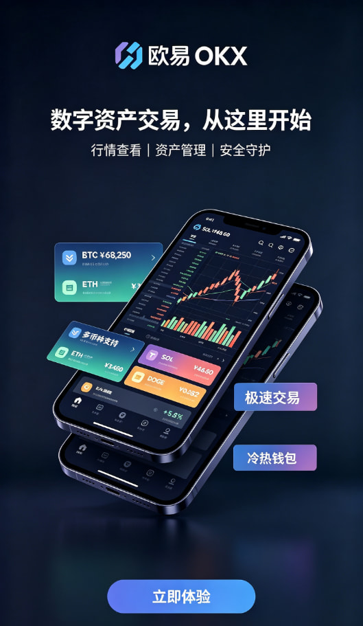 下载欧交易所官方充值交易界面
